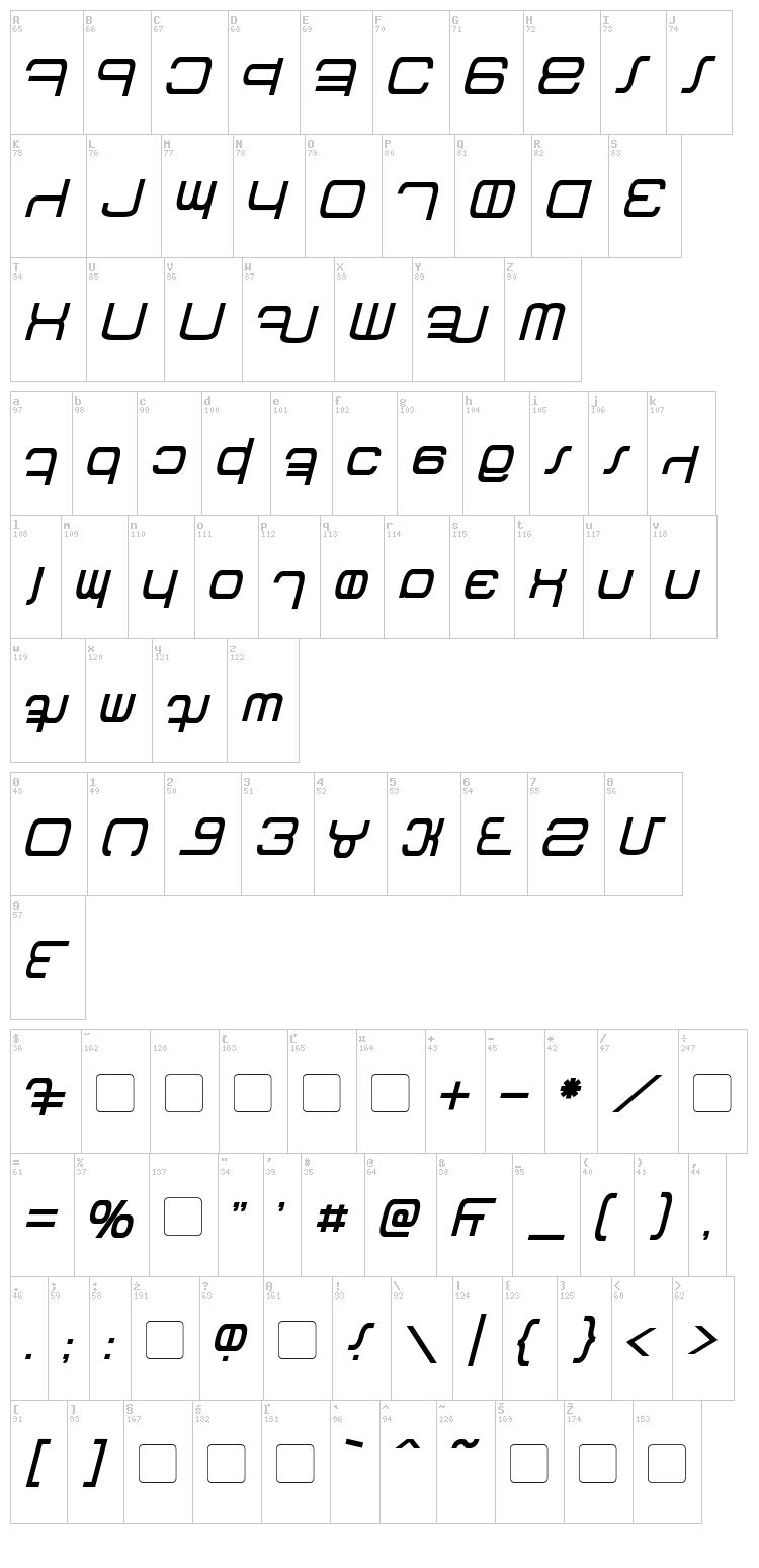 Betazed font map